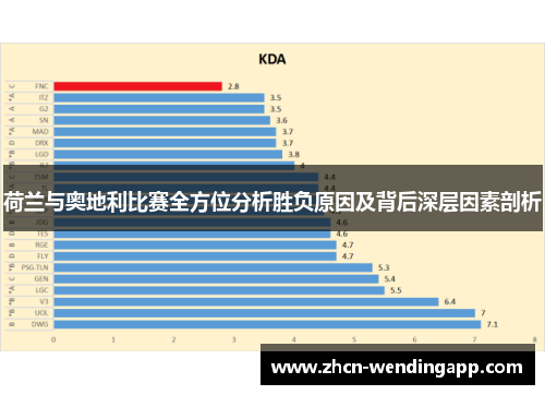 荷兰与奥地利比赛全方位分析胜负原因及背后深层因素剖析 荷兰与奥地利比赛全方位分析胜负原因及背后深层因素剖析
