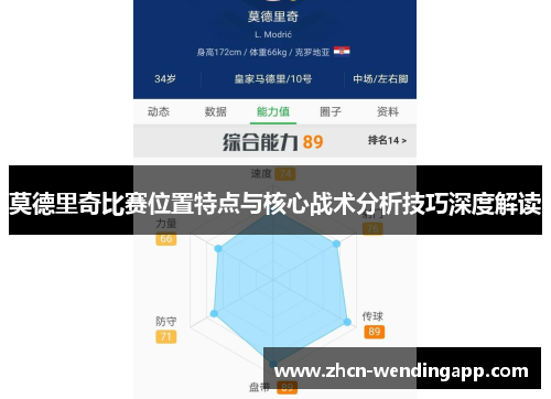 莫德里奇比赛位置特点与核心战术分析技巧深度解读 莫德里奇比赛位置特点与核心战术分析技巧深度解读