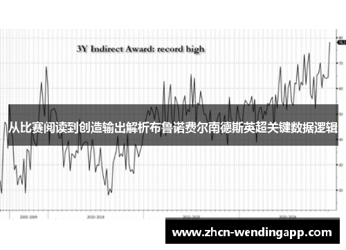 从比赛阅读到创造输出解析布鲁诺费尔南德斯英超关键数据逻辑 从比赛阅读到创造输出解析布鲁诺费尔南德斯英超关键数据逻辑