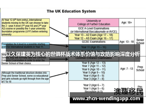 以久保建英为核心的世俱杯战术体系价值与攻防影响深度分析 以久保建英为核心的世俱杯战术体系价值与攻防影响深度分析