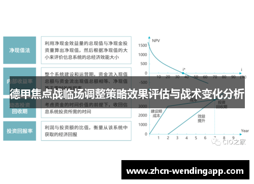 德甲焦点战临场调整策略效果评估与战术变化分析 德甲焦点战临场调整策略效果评估与战术变化分析