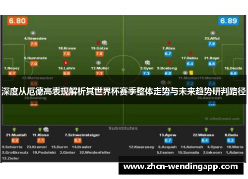 深度从厄德高表现解析其世界杯赛季整体走势与未来趋势研判路径 深度从厄德高表现解析其世界杯赛季整体走势与未来趋势研判路径