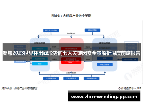 聚焦2023世界杯出线形势的七大关键因素全景解析深度前瞻报告